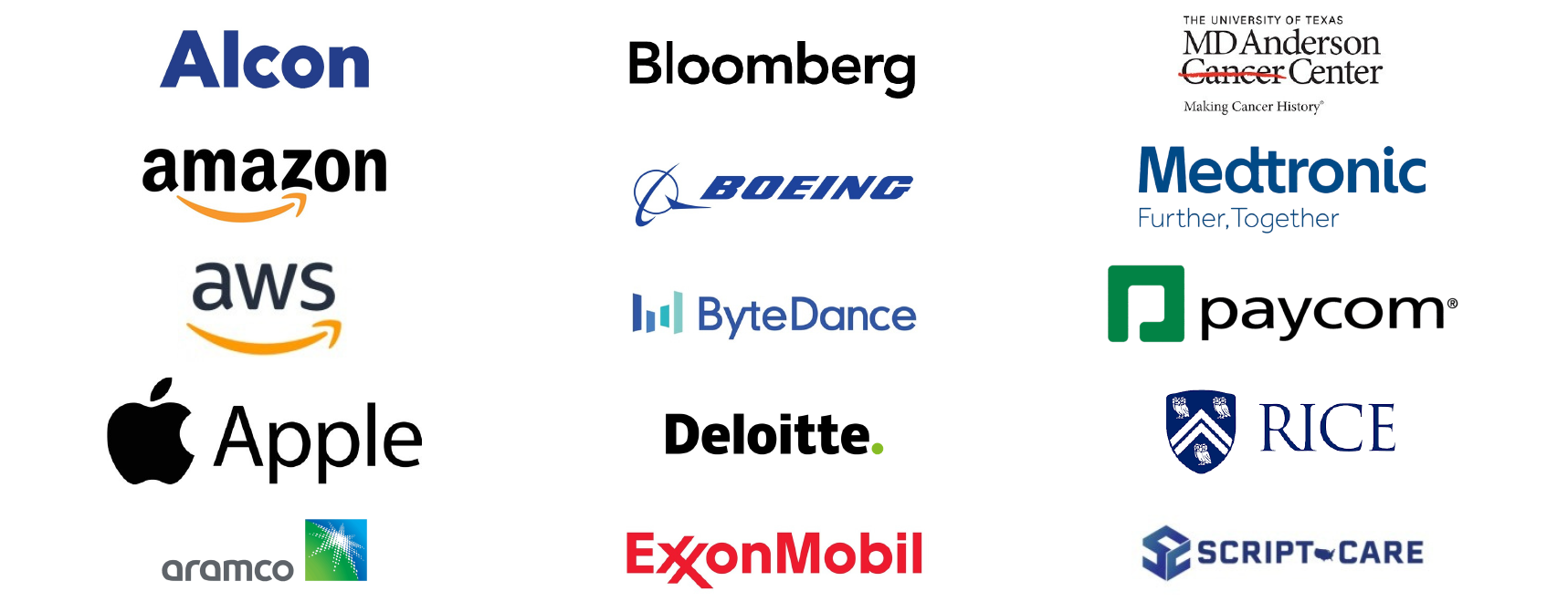 Employers and graduate institutions where Rice students have launched careers