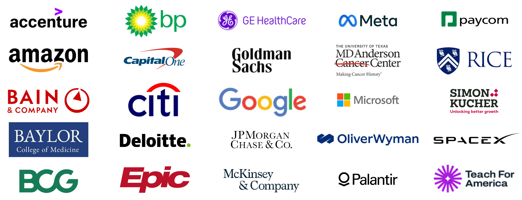 Employers and graduate institutions where Rice students have launched careers